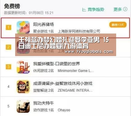 王祖蓝办梦幻婚礼迎娶李亚男 15日迪士尼办婚宴|九游体育(图3) 九游体育