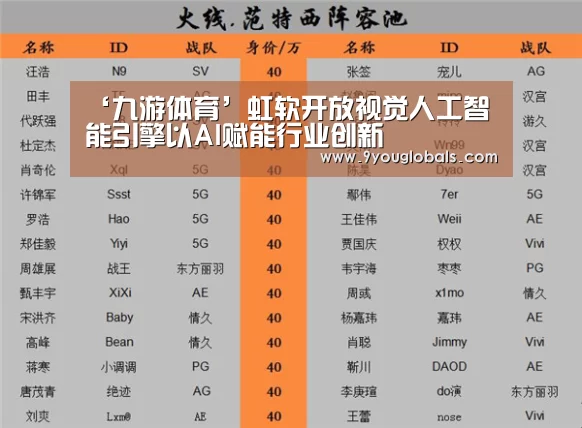 ‘九游体育’虹软开放视觉人工智能引擎以AI赋能行业创新(图2) 九游体育